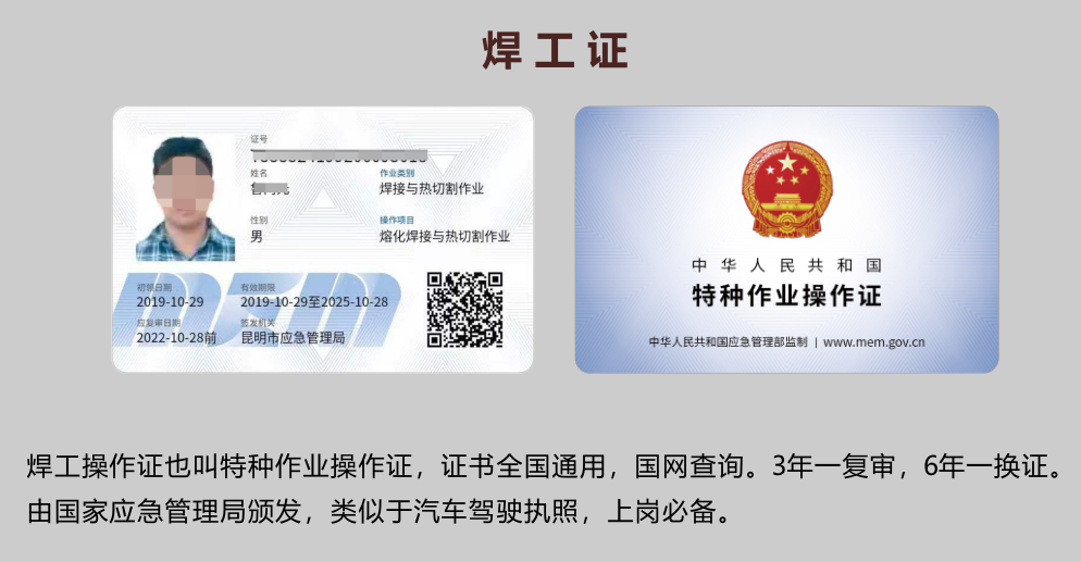20219ʡطNI(y)늹CC̎CƷCCȿԇӖ(xn)֪ͨ