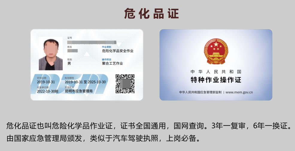 20219ʡطNI(y)늹CC̎CƷCCȿԇӖ(xn)֪ͨ